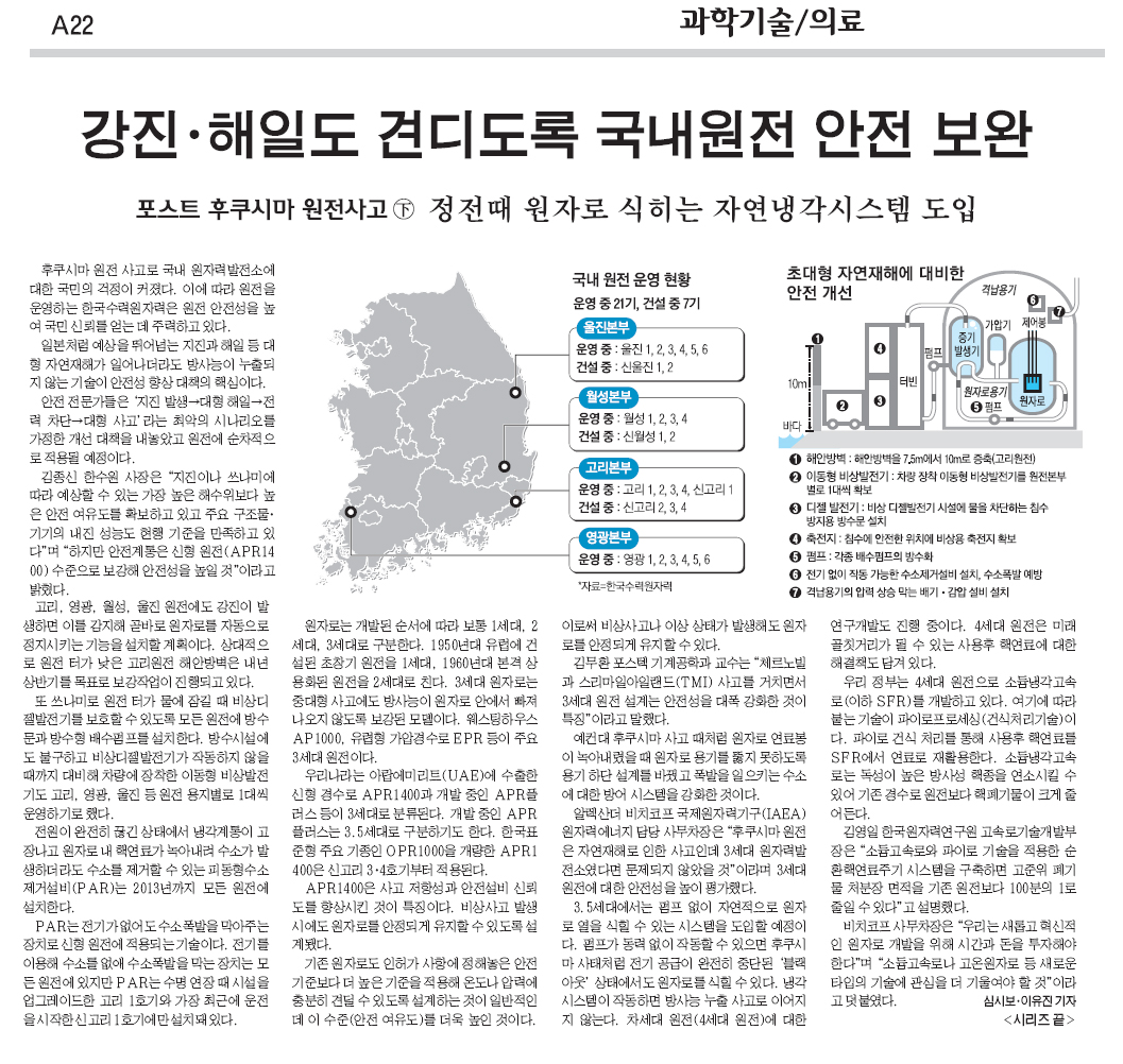 2011.10.13. 매일경제 A22 (강진, 해일도 견디도록 국내원전 안전 보안).jpg