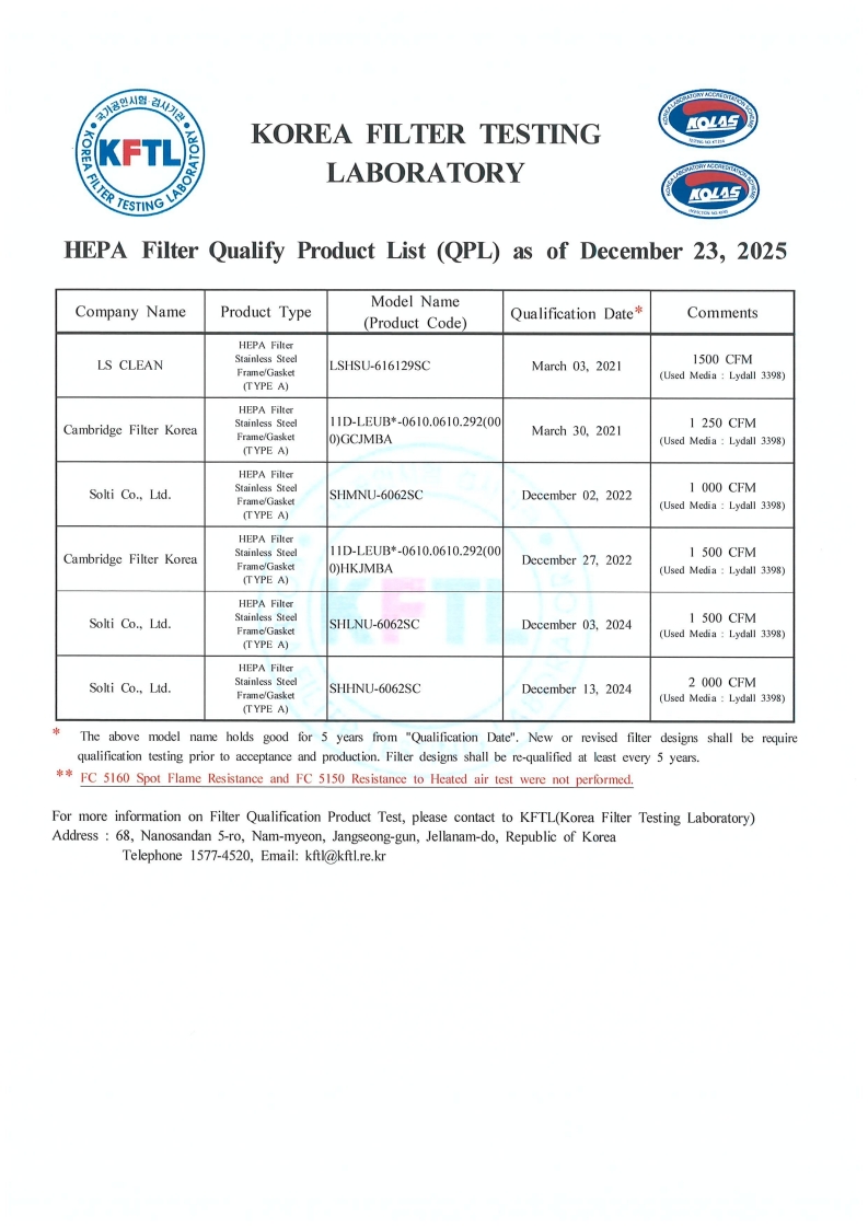 25년12월23일_HEPA Filter Qualify Product List_1.jpg